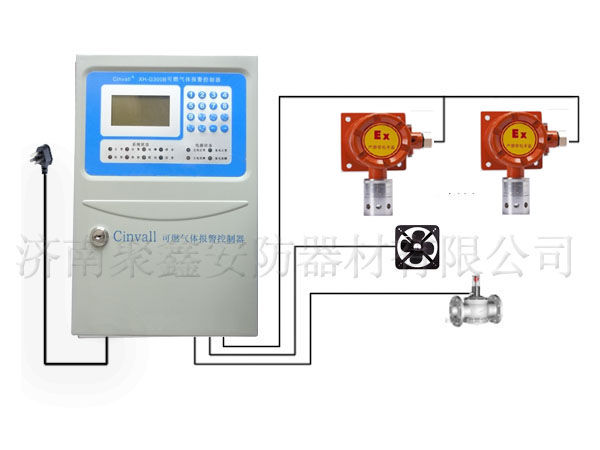 XH-G300液化氣報(bào)警器