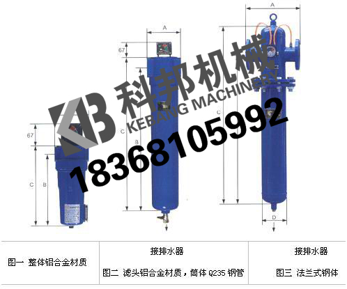 特價(jià)批發(fā)冷干機(jī)過(guò)濾器